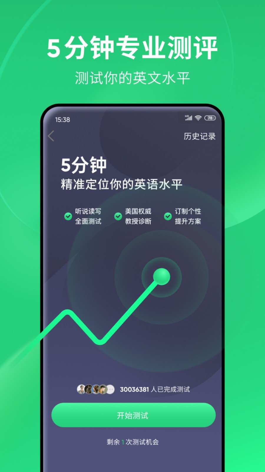 夫妻S如何调教男奴截图